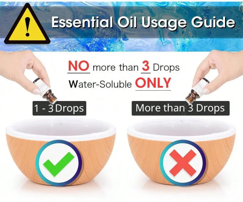 Description Picture 4 of item200ml Air Humidifier Essential Oil Diffuser USB Mist Maker Mini Humidificador with Colorful Light for home office car