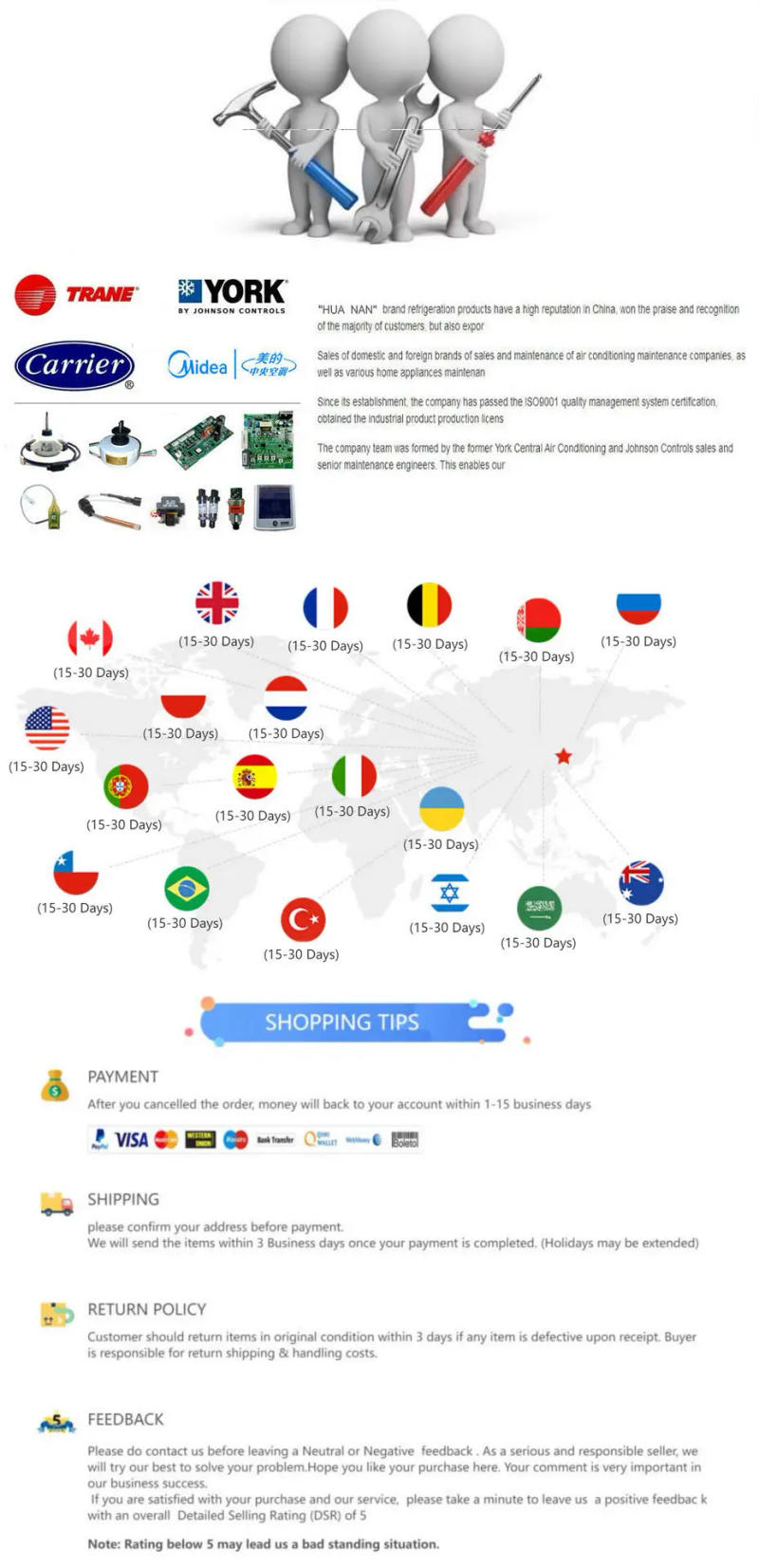 Description Picture 3 of itemNew remote control display for ducted air conditioners 60161-1018002 A75C2479 A75C3070 A75C2478 A75C2742 4A51