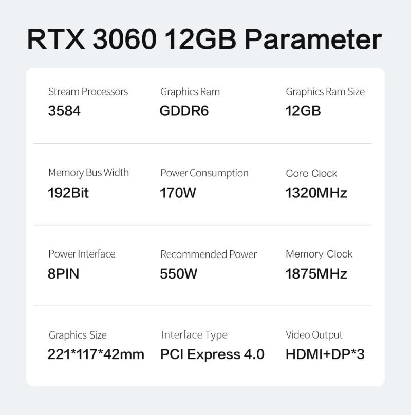 Description Picture 3 of itemMLLSE RTX 3060 12GB Graphics Card GDDR6 192Bit PCI Express 4.0 ×16 8Pin NVIDIA GPU Rtx 3060 Gaming Video Card Placa De Video