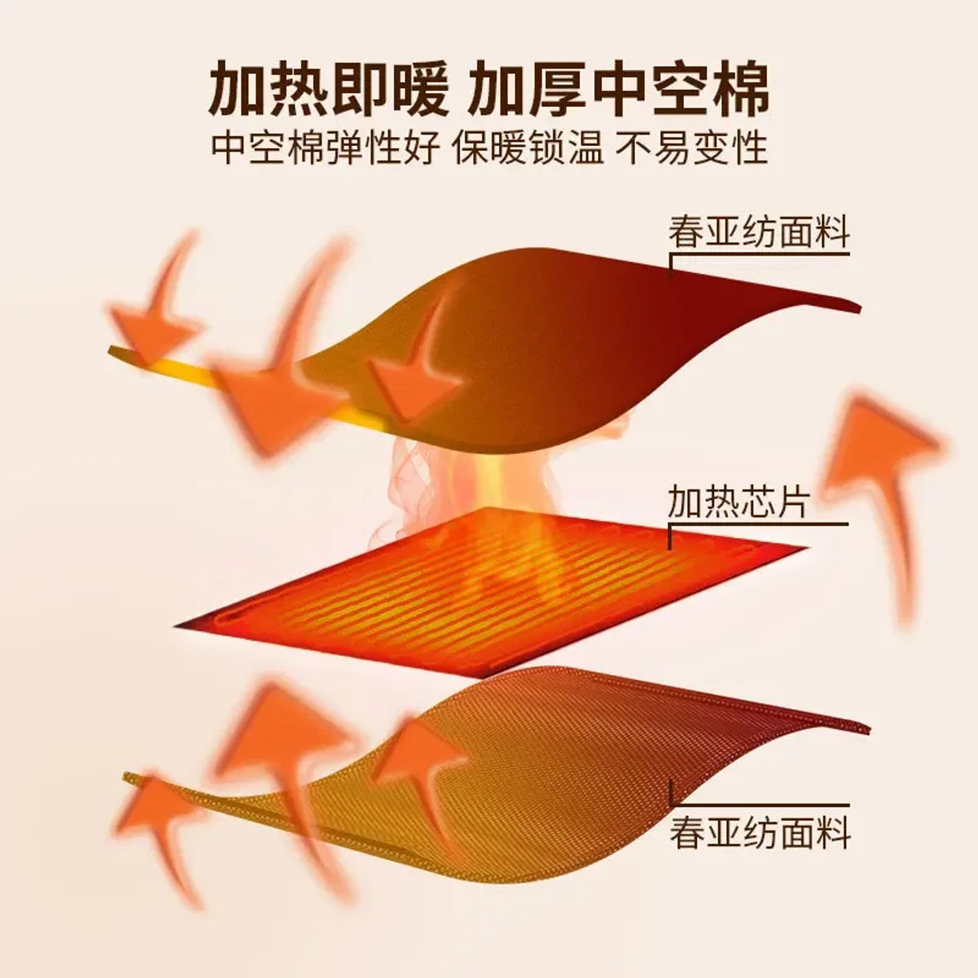 Slide 5c970fb465db4c5683591b9c8e22c238