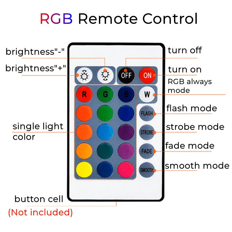 Description Picture 5 of itemRGB LED Track Light COB 12/15/20/30W Colorful Track Spot Lights Rotatable Stage KTV Shop Bar Adjustable Spotlight AC220V