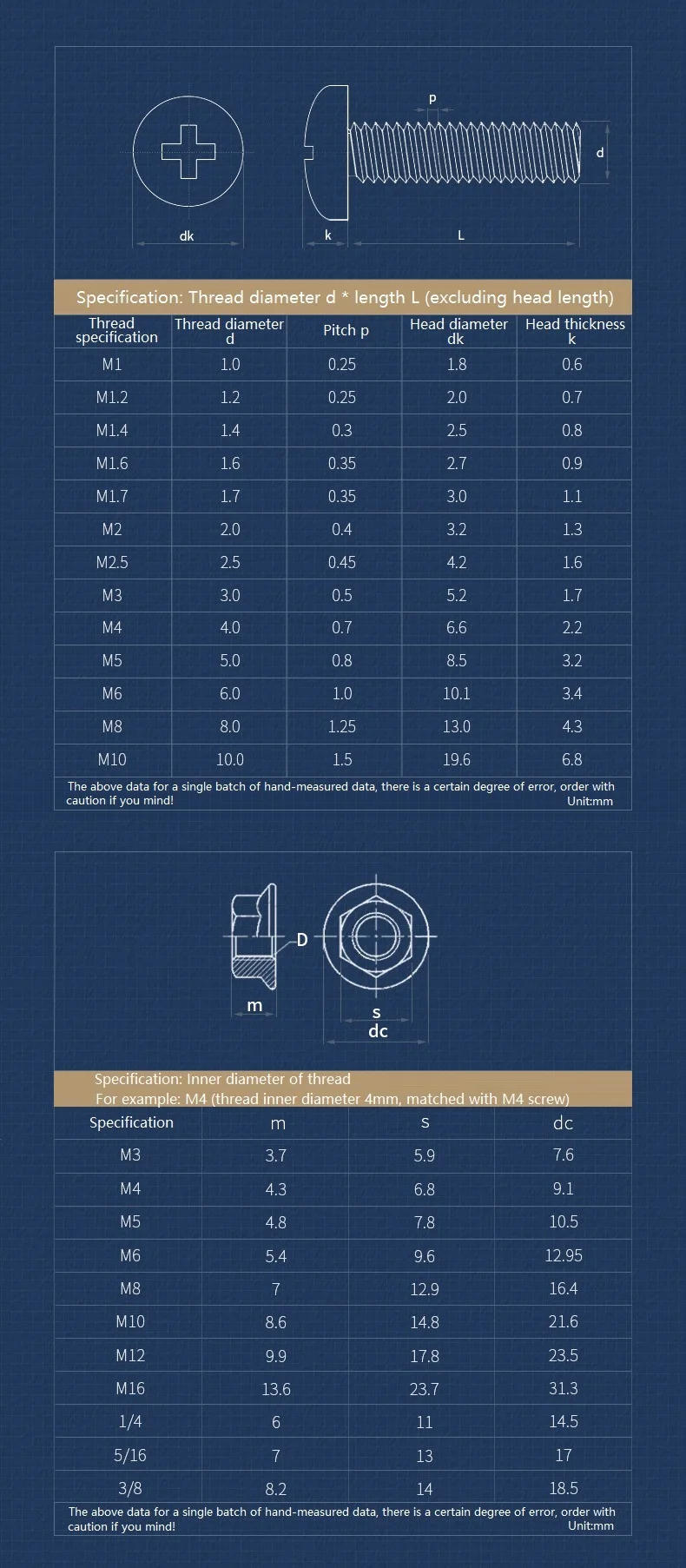 Description Picture 2 of itemM2.5 M3 M4 M5 M6 M8 M10 304 Stainless Steel Cross Phillips Round Pan Head Screw Bolt Flange Nuts Combination Kit Set