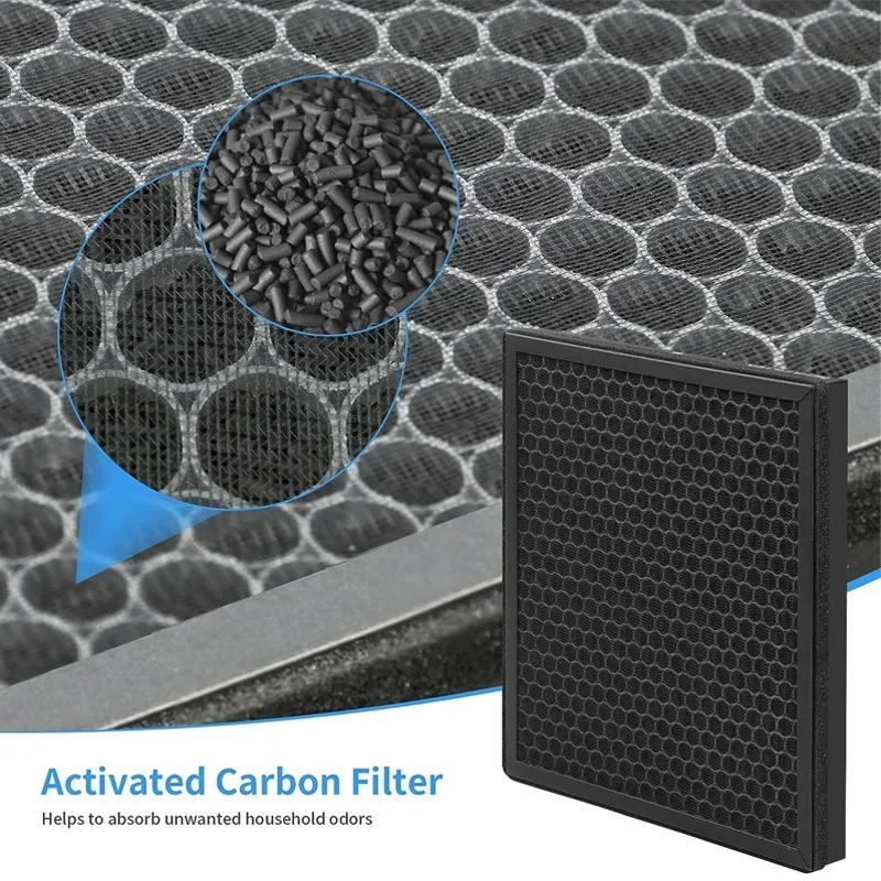 Description Picture 5 of itemHEPA Filter for MORENTO HY4866 Air Purifier, H13 True HEPA Filter, Replacement Part