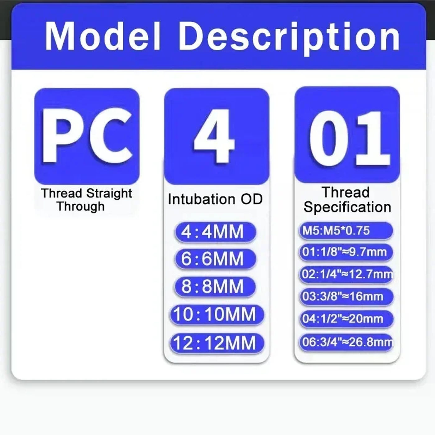 Slide 4d67df90d15346409847f15e9b10e1e1