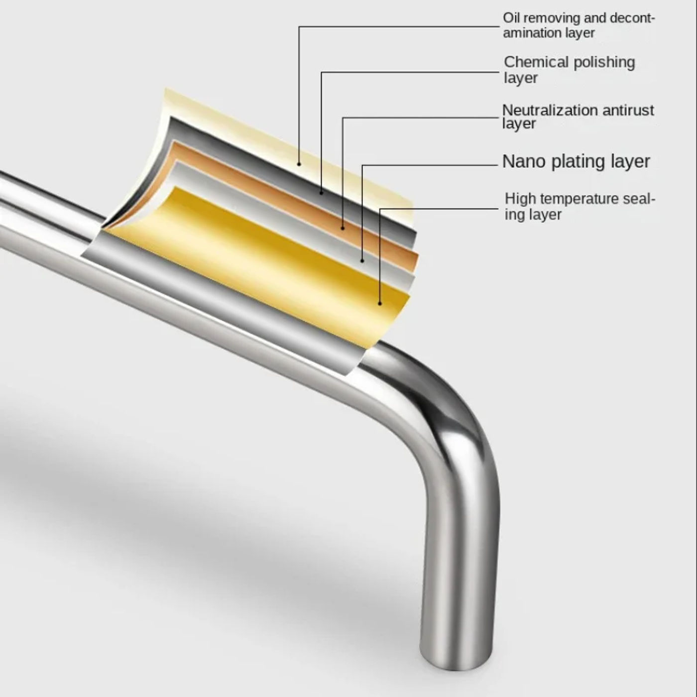 Slide e41e3d5f25bc48f58e82f787d9e10de9