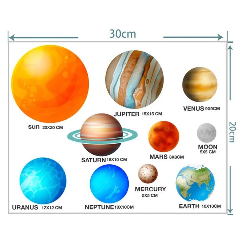 Description Picture 3 of itemPVC Stars Wall Stickers DIY Glow in The Dark Luminous Planet Wall Decals Fluorescent Star Stickers Home Decoration