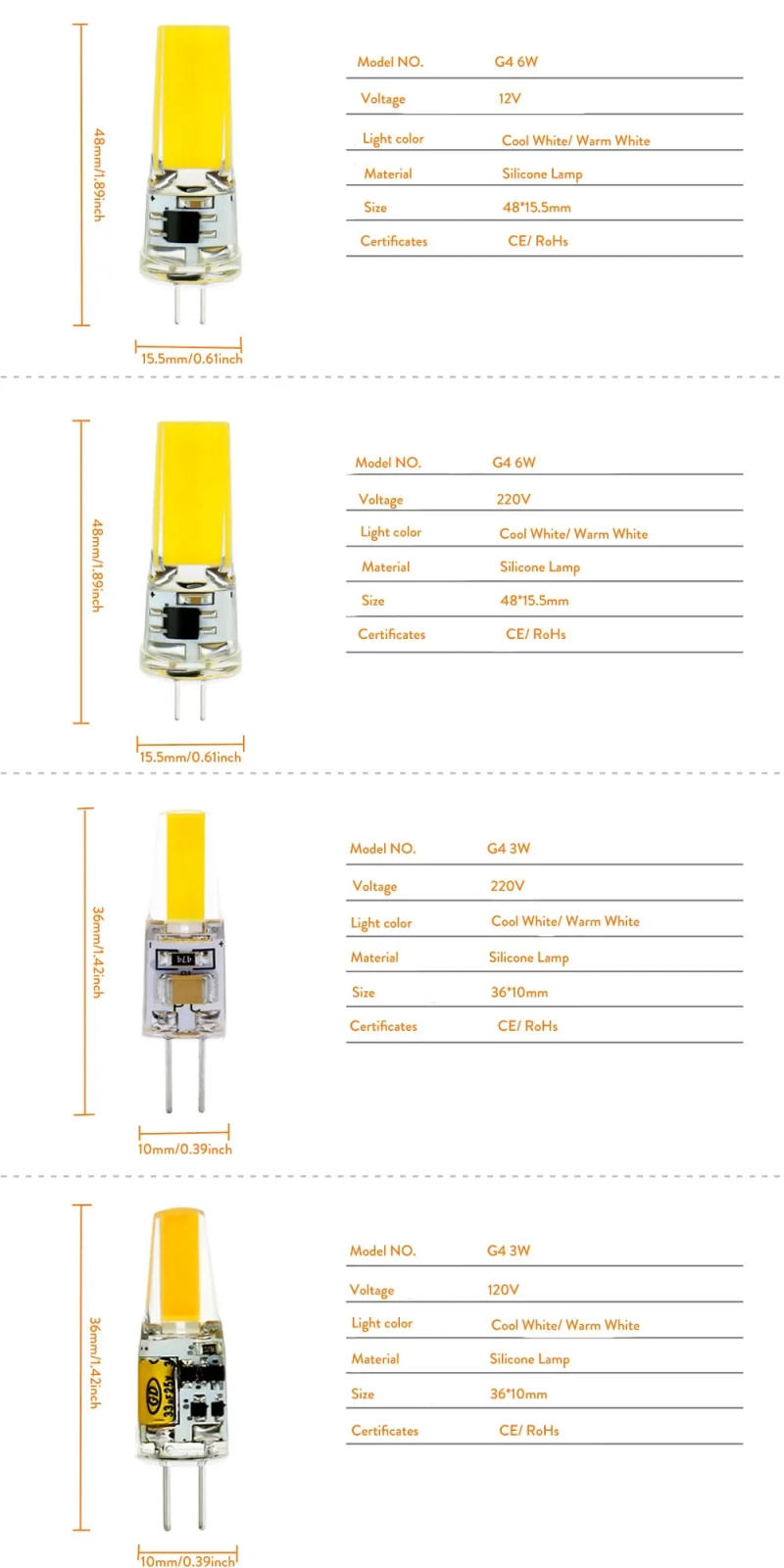Description Picture 5 of item10pcs/lot Dimmable COB LED Light Bulb G9 G4 12V 220V Mini Silicon Lamp 3W 6W Warm/Cool White Chandelier For Home Lighting