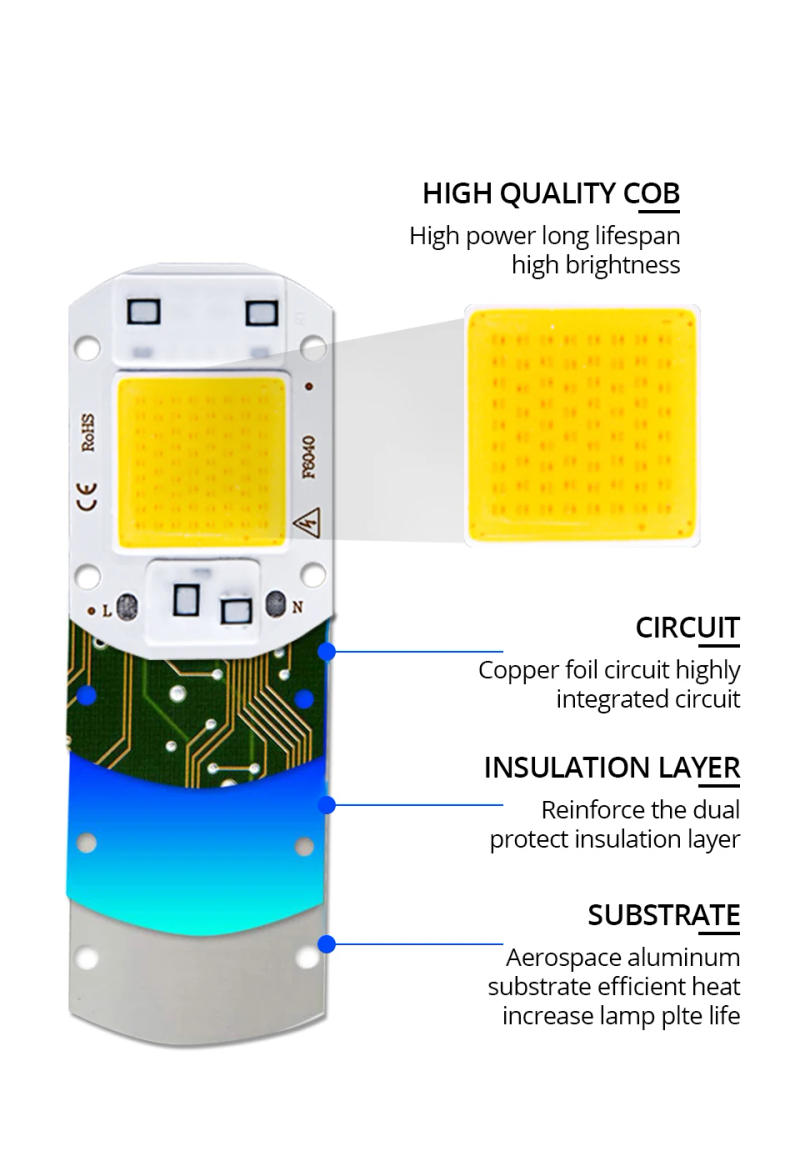 Description Picture 3 of itemSmart IC COB LED Chip Lamp 50W 30W Matrix Diode LED COB Bead Flood Light 220V LED DIY Spot Light Beads No Need Driver