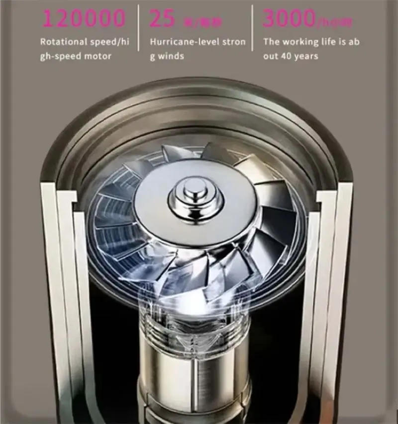 Description Picture 4 of itemLeafless Hair Dryer Negative Ion Advanced Hair Dryer Constant Temperature Portable Hair Dryer New Professional Hair Care Multifu