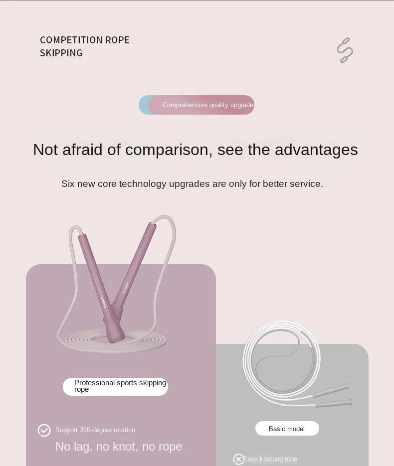 Description Picture 6 of itemNew Pen Holder Professional Skipping Rope 88G Racing Skipping Rope Student Training Sports Fitness Skipping Rope Gym Jump Rope