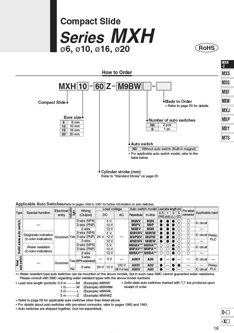 Description Picture 5 of itemMXH/HLH Rail Cylinder MXH6 MXH10 MXH16 MXH20 SMC Type Precision Pneumatic Cylinder Linear Side Rail Guide Rod Cylinder MXH6-10