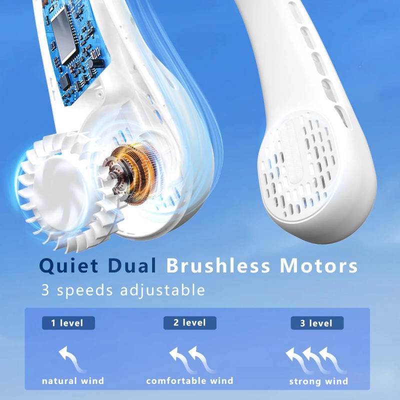 Description Picture 3 of itemPortable Neck Fan, Hands Free Bladeless Fan, Wearable Personal Fan, Headphone Design, 3 Speeds Gifts for Women, Men