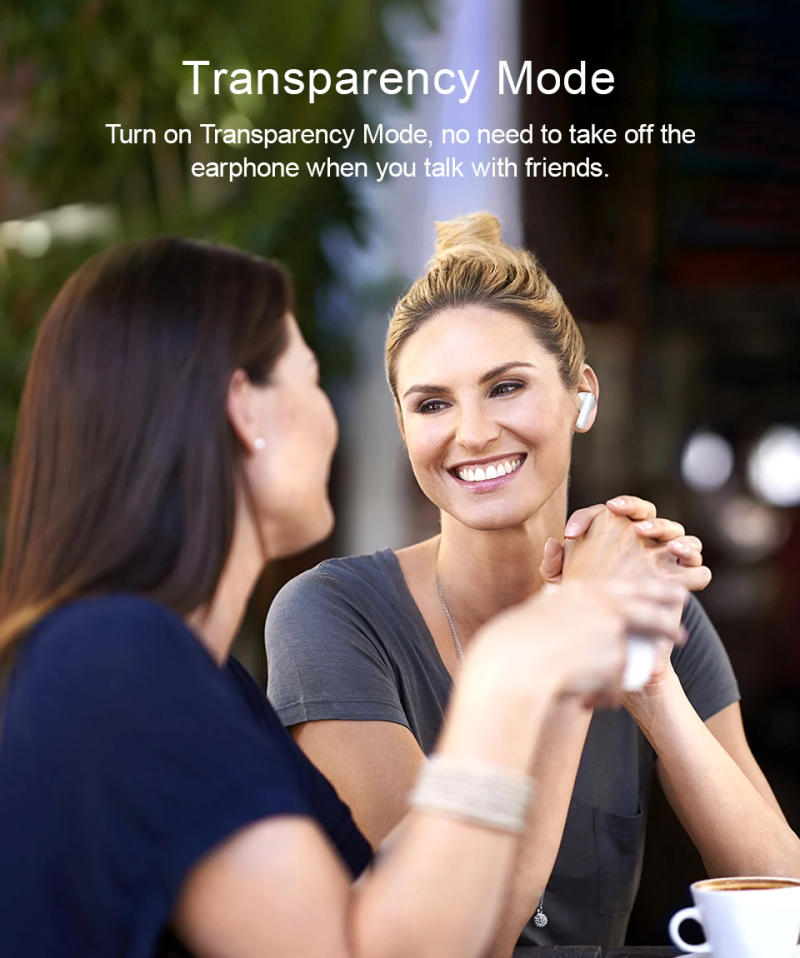 Description Picture 5 of itemQCY T13 ANC Earphone Bluetooth 5.3 Active Noise Cancellation -28dB Wireless Headphone Fast Charge Earbuds 0.068' Low Latency