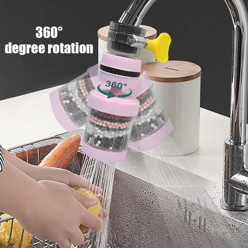 Description Picture 4 of itemFaucet Filter Aerator Adjustable 360 Degree Rotation Sprayer Mesh Core Water Saver Outlet Sink Tap Filter for Kitchen Accessory