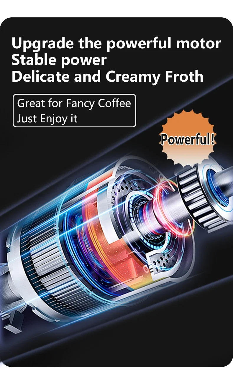 Description Picture 5 of itemWireless Electric Milk Frothers USB Recharge 3 Speeds Handheld Milk Foamer Mini Blender for Coffee Cappuccino Foam Maker Whisk