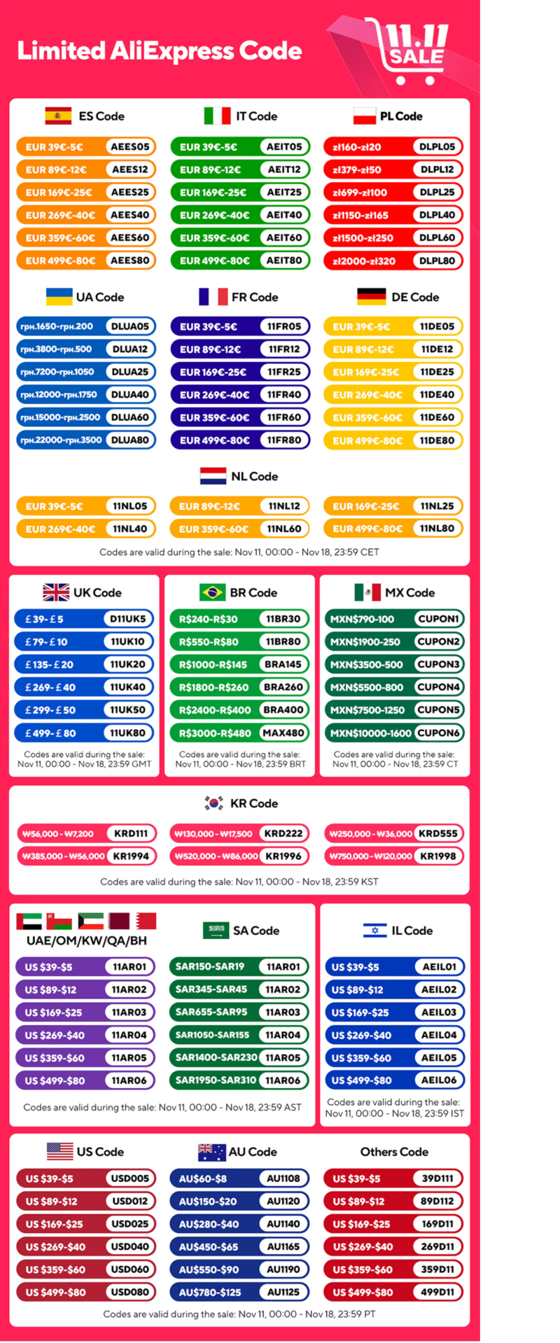 Description Picture 2 of itemMinimalist Waterproof Awning for Courtyard Modern Thickened Metal Rain Cover Awnings Creative Outdoor Terrace Awning for Home