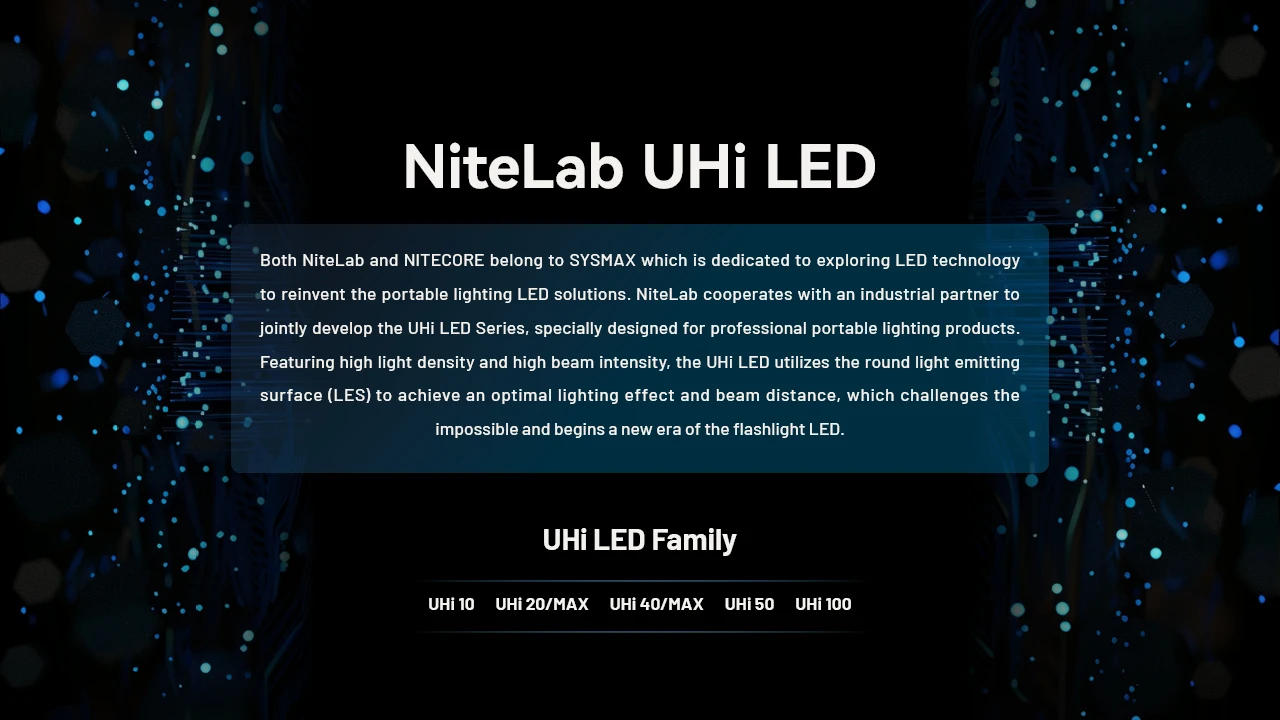 Description Picture 4 of itemNITECORE MH40 PRO 3500Lumens UHi 40 LED Wireless Remote Switch USB-C Rechargeable Flashlight  With 10000mAh Battery