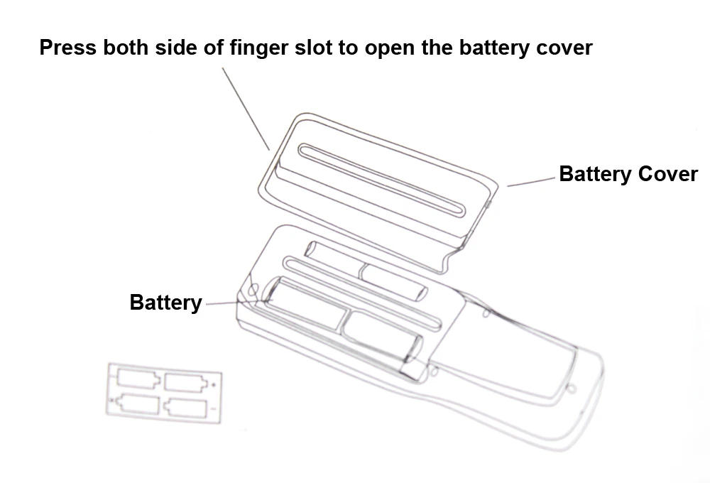 Description Picture 4 of itemMini Handheld Electric USB Paper A4 A6 Paper Cutter Office Shredder