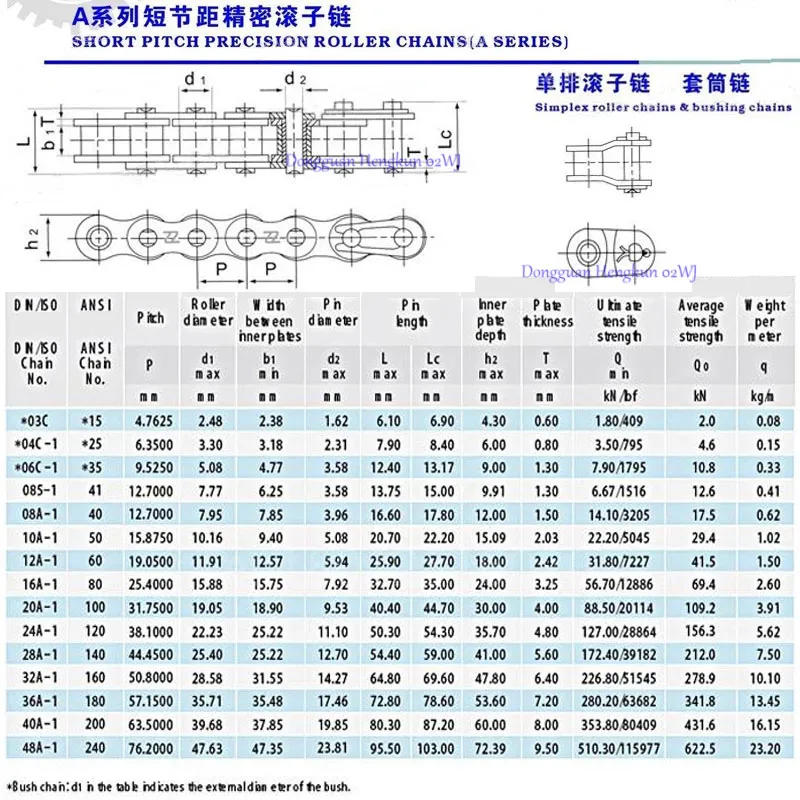 Description Picture 2 of item1/1.5/5Meter 304 Stainless Steel Short Pitch Roller Chain Industrial Transmission Chain 2/3/4/5/6points 04C 06B 08A 08B 10A
