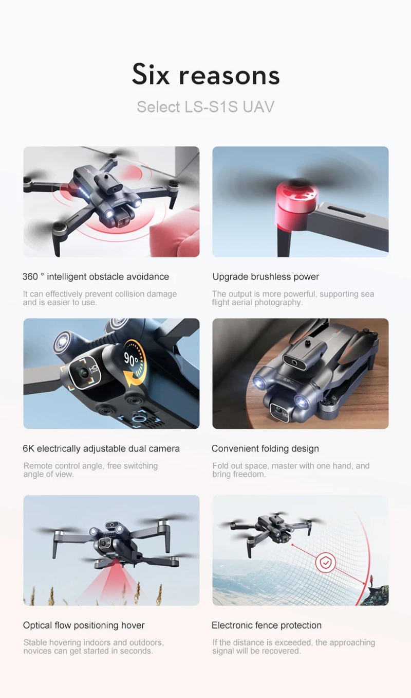 Description Picture 3 of itemS1S Brushless Drone 4k Professional 8K HD Camera 5G Wifi FPV Obstacle Avoidance Aerial Photography Foldable Quadcopter RC Dron