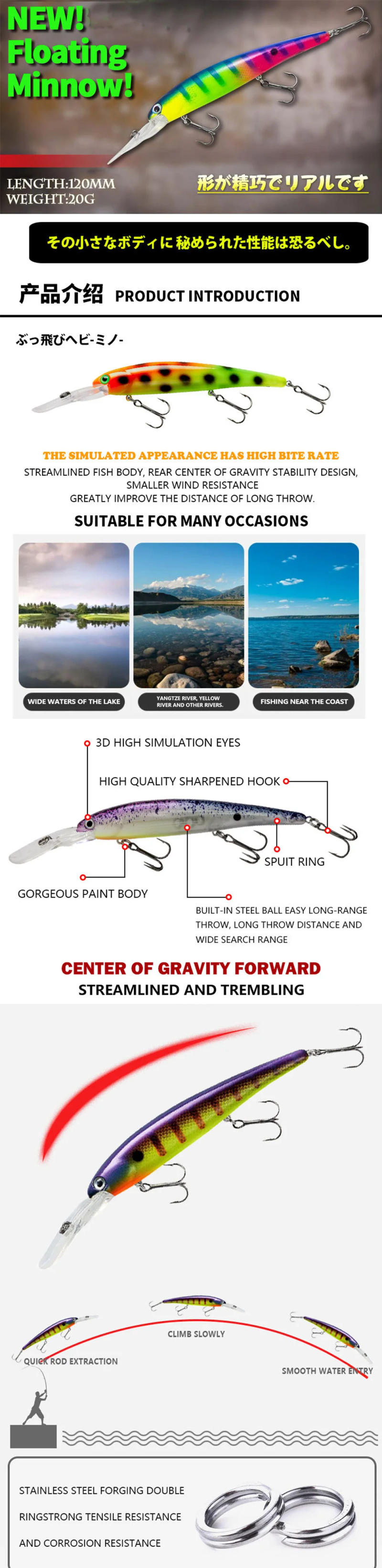Description Picture 5 of itemBandit Style Deep Walleye Crankbait Lure 16cm/20g Trolling Wobbler Floating Minnow Bass Pike Bait 1-3M Saltwater Fishing Tackle