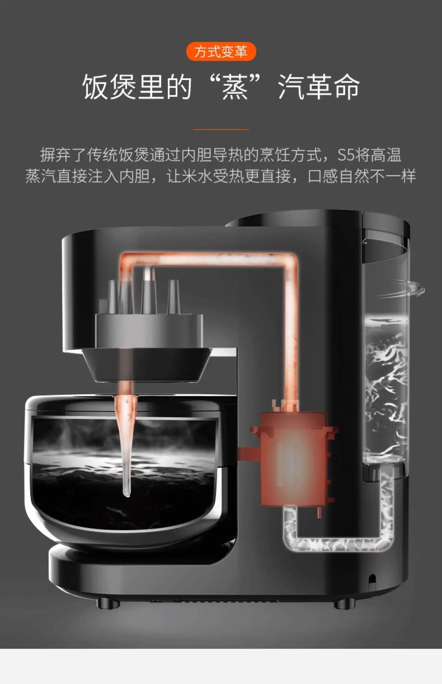 Description Picture 5 of itemJoyoung 220V F-S5 Steam Rice Cooker 3L Stainless Steel Mini Multifunctional Electric Stewer Electric Cooker