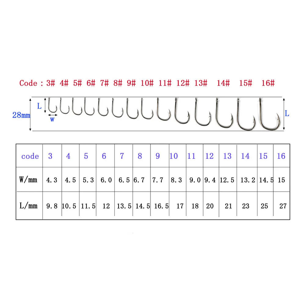 Description Picture 4 of item100-1000Pcs Fishing Hooks Set High Carbon Steel Barbed FishHooks for Saltwater Freshwater Fishing Gear Fishing Accessories Hooks
