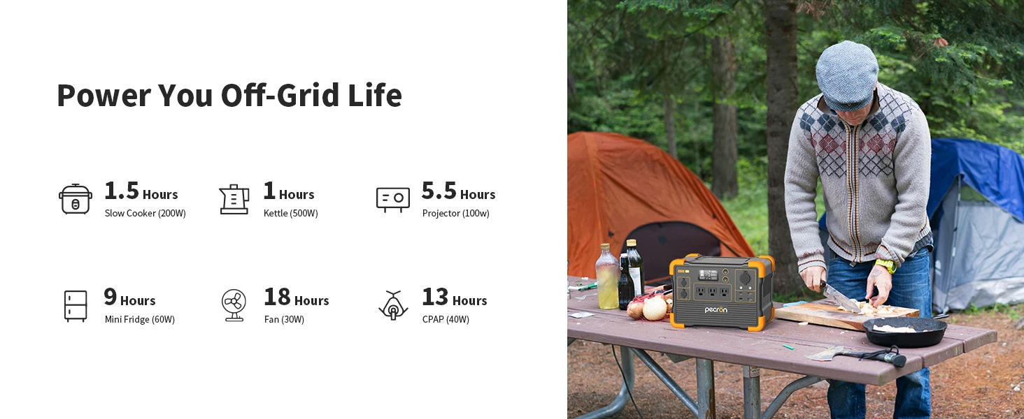 Description Picture 2 of itemPortable Power Station E600LFP 614Wh Solar Generator Power Station with 3X1200W AC Outlets 100W USB-C PD Output LiFePO4