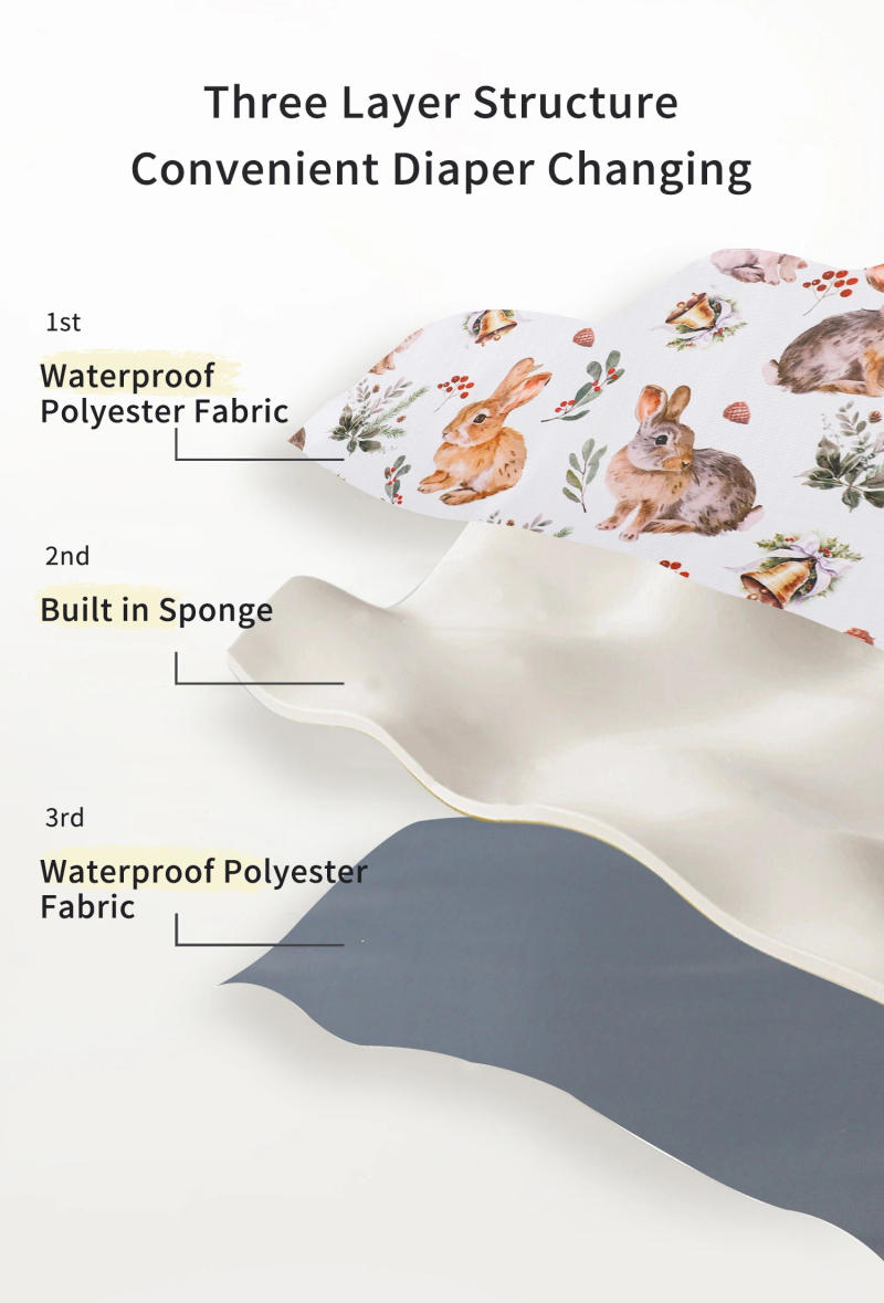 Description Picture 5 of itemINSULAR Baby Diaper Changing Pad Portable Diaper Bag Waterproof Infant Nappy Sheet Multi-functional Mother-Baby Nursing Products