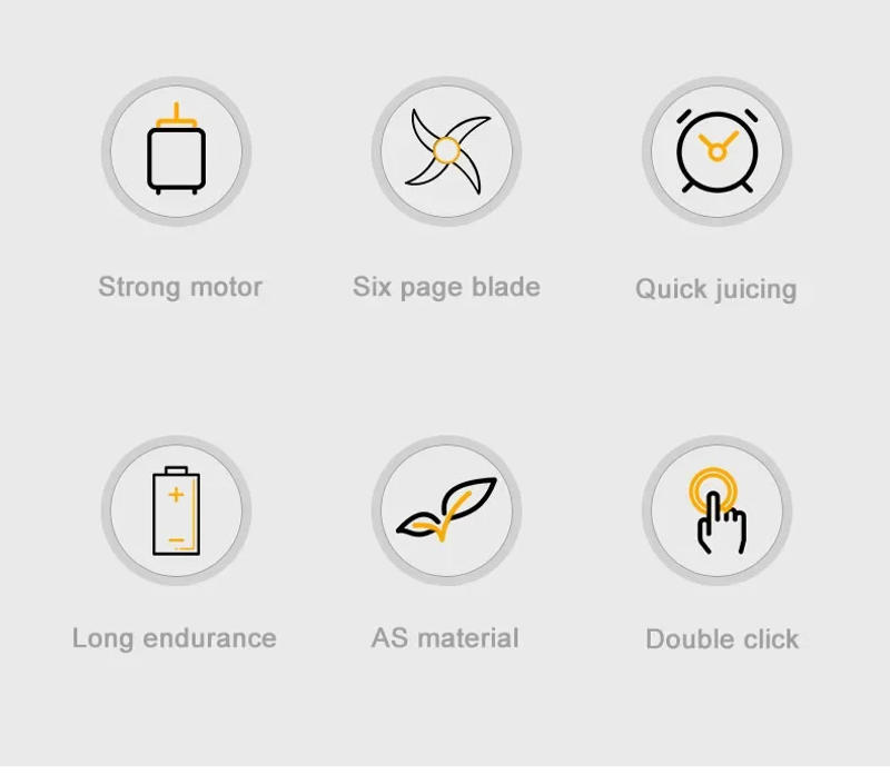 Description Picture 3 of itemNew 4000mAh Portable Juicer Cup 600ML 10-Leaf Blade Powerful Motor Mini Blender for Shakes Smoothis Blender Mixer Cup Outdoor