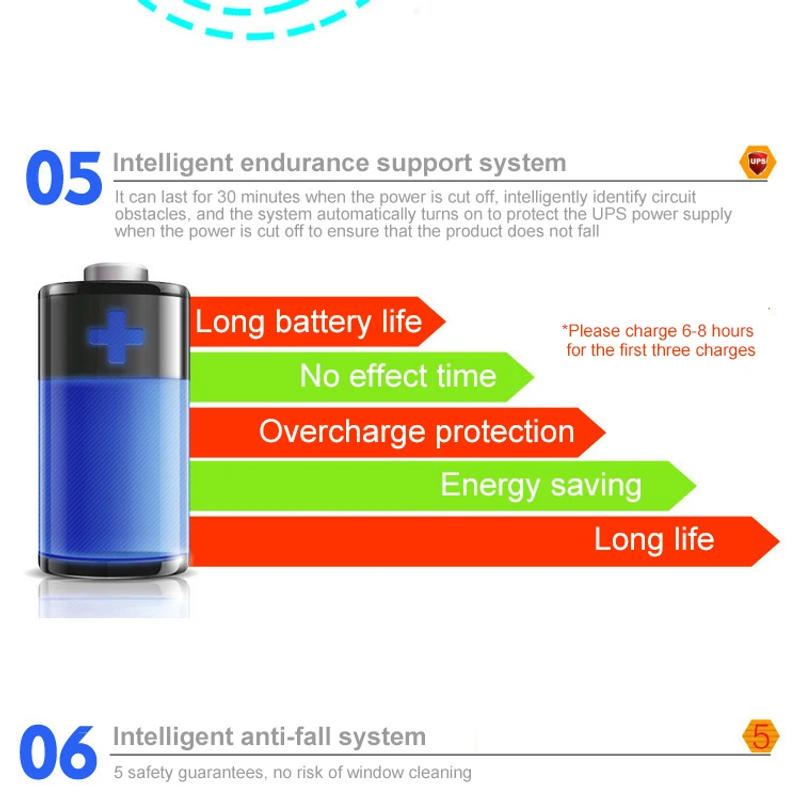 Description Picture 6 of itemAutomatic Window Cleaner Robot Vacuum Cleaning Remote Control For Home Cleaning Anti-Fall Electric Windows Washer Glass Cleaner