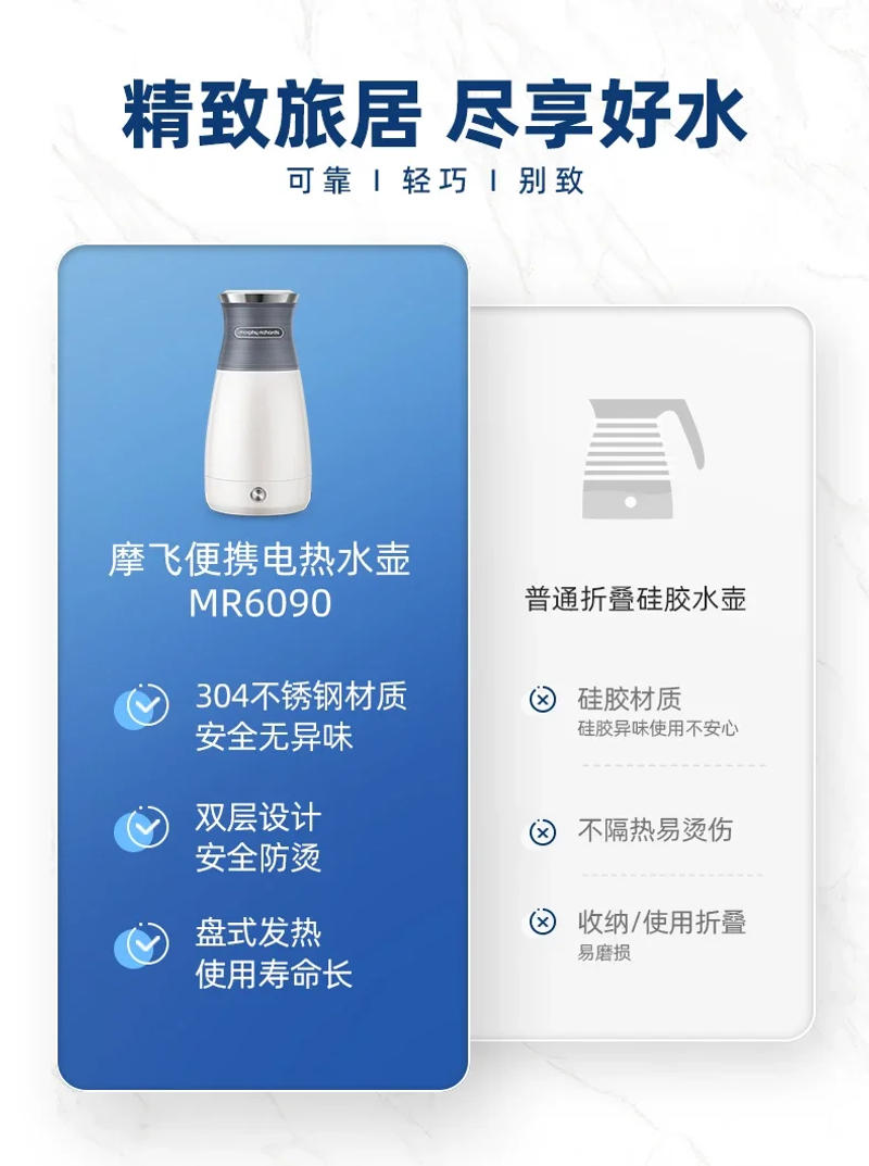 Description Picture 3 of item110V/220V Portable Electric Kettle with Auto Shut-Off and Travel Size, Ideal for Home, Office and Dorm