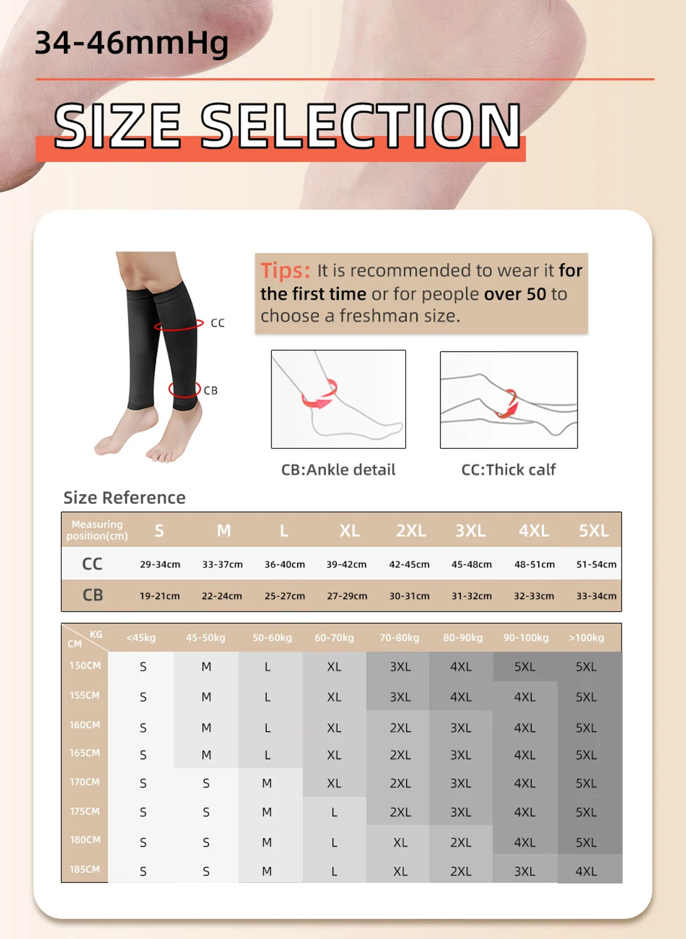 Description Picture 3 of itemLegbeauty 34-46mmHg Varicose Vein Medical Stockings Circulation Fatigue Relief Leg Warmer Class 3 Compression Calf Sleeve Socks