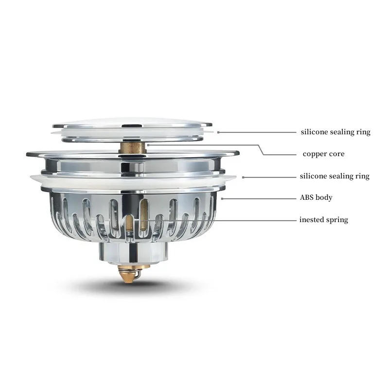 Description Picture 3 of itemPop-Up Bounce Core Sink Strainer Sink Universal Drain Cover Basin drain Hair catcher Filter Kitchen Bathroom Drain Fittings