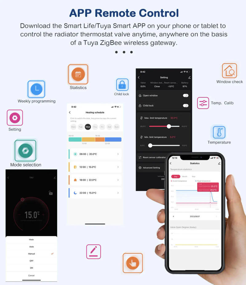 Description Picture 3 of itemTuya WiFi Programmable TRV Thermostatic Radiator Actuator Valve Room Heating Thermostat ECO Mode Temperature Remote Controller