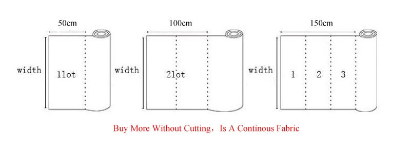 Description Picture 2 of itemOil Painting Style Jacquard Fabric for Clothing Dress Bag Background Decoration Tablecloth Designer Diy Sewing Material Cloth