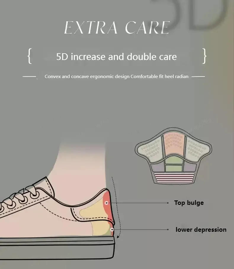 Description Picture 3 of itemHeel Stickers Heel Protectors Sneaker Shrinking Size Insoles Anti-wear Feet Shoe Pads Adjust Size High Heel Cushion Inserts