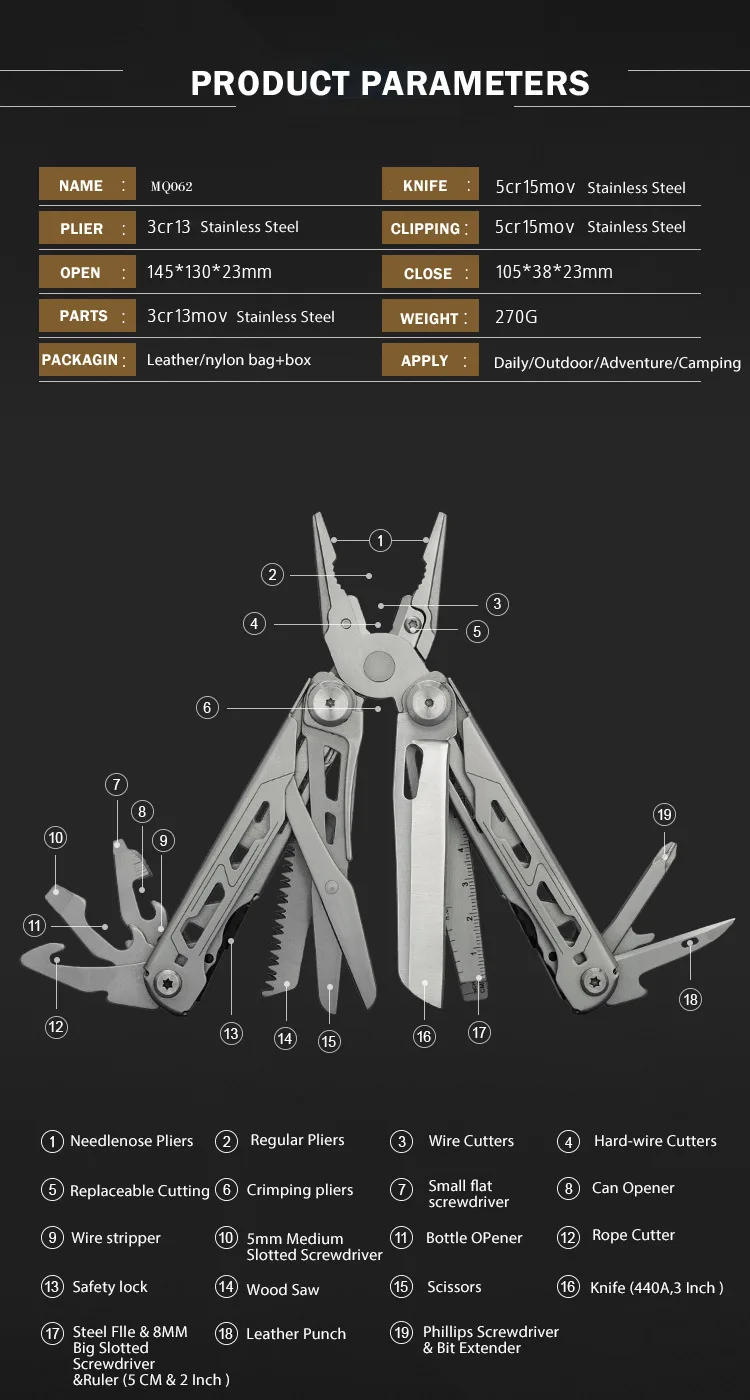 Description Picture 3 of itemMultitool Pliers Durable Metal with Sharp Blade Multi-Tool with Regular Pliers Wire Cutter Screwdrivers Scissors for Outdoor Use