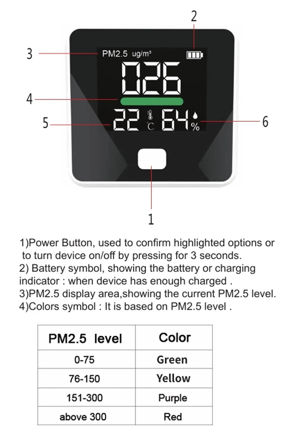 Description Picture 3 of itemDM103B Tuya WiFi PM2.5 Air Quality Monitor Portable Mini Digital Gas Detector Temperature Humidity Sensor PM 2.5 Analyzers Meter