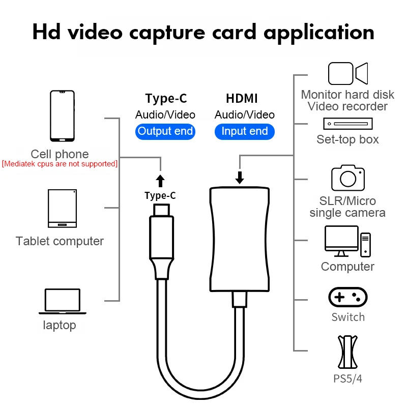 Description Picture 2 of itemAndroid Phone Tablet as Camera Monitor DSLR Video Capture Card 4K 1080P HDMI-compatible 2.0 Adapter for Vlog Youtuber Filmmaker