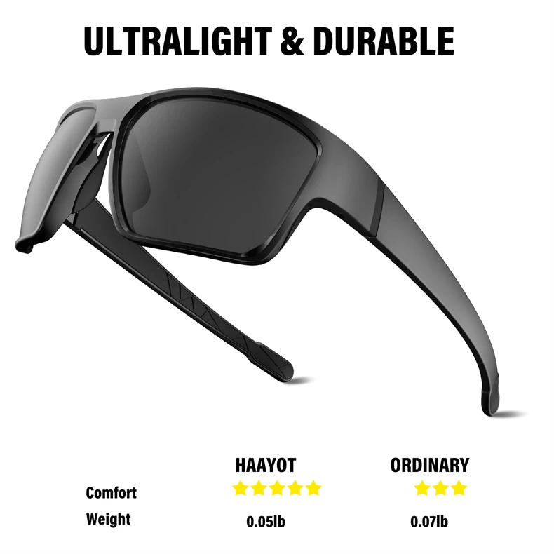 Description Picture 5 of itemSuukaa Polarized Sunglasses For Men Brand Design Men's Driving Shades Male Travel Fishing Sun Glasses Luxury UV400 Eyewear