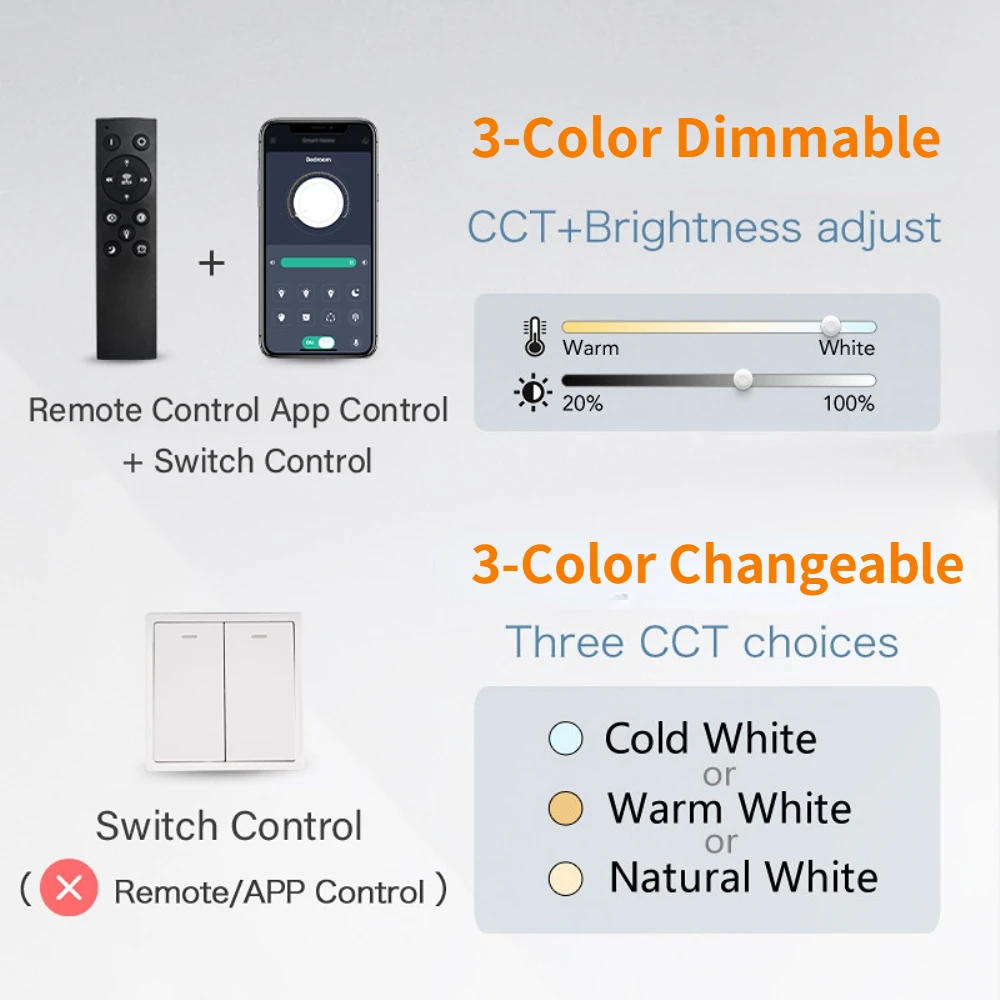 Description Picture 2 of itemXCLuuHY Modern Ceiling Light Fixture Sputnik Chandelier,Minimalist Style Pendant Lights for Bedroom Foyer Kitchen Dining Room