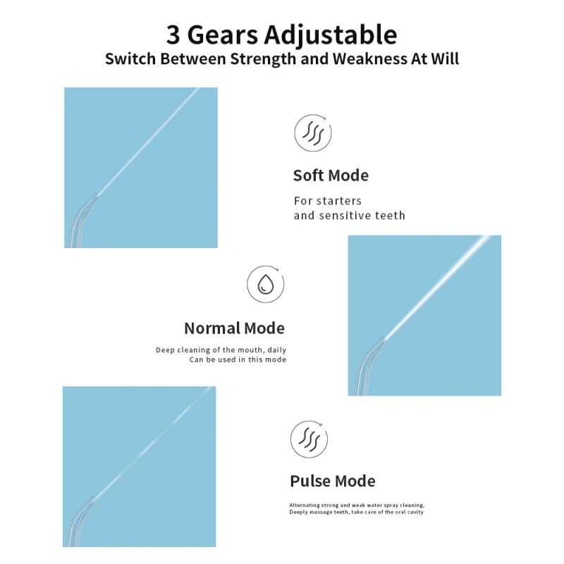 Description Picture 3 of itemOral Irrigator Portable Dental Water Flosser USB Rechargeable Water Jet Floss Tooth Pick 4 Jet Tip 200ml 3 Modes IPX7 1400rpm