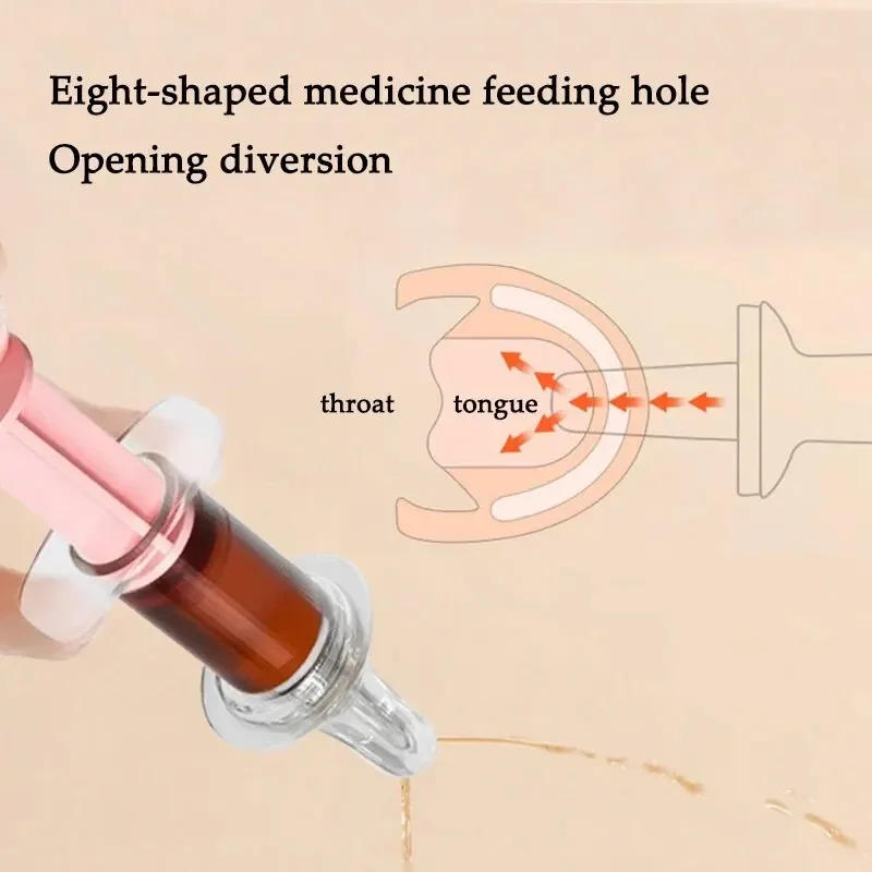 Description Picture 4 of itemBaby Training Feeder Utensils Baby Medicine Feeder Child Medicine Device Silicone Pipette Liquid Food Supplement Dropper