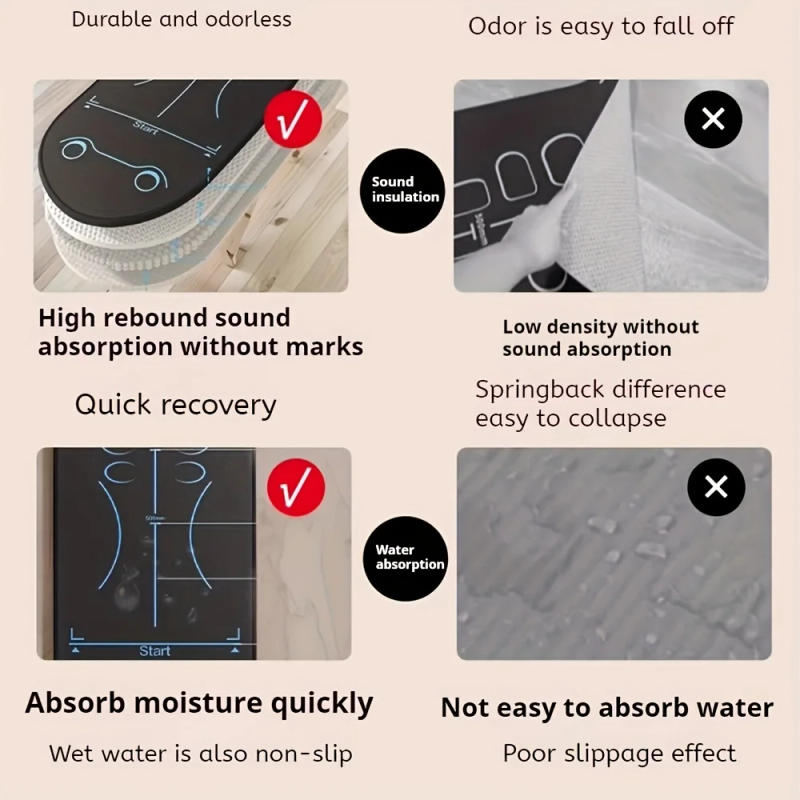 Description Picture 4 of itemYoga Mat With Scale Non Slip Eco Friendly Fitness Exercise Abdominal wheel Mat Workout Mats For Home Fitness Equipment