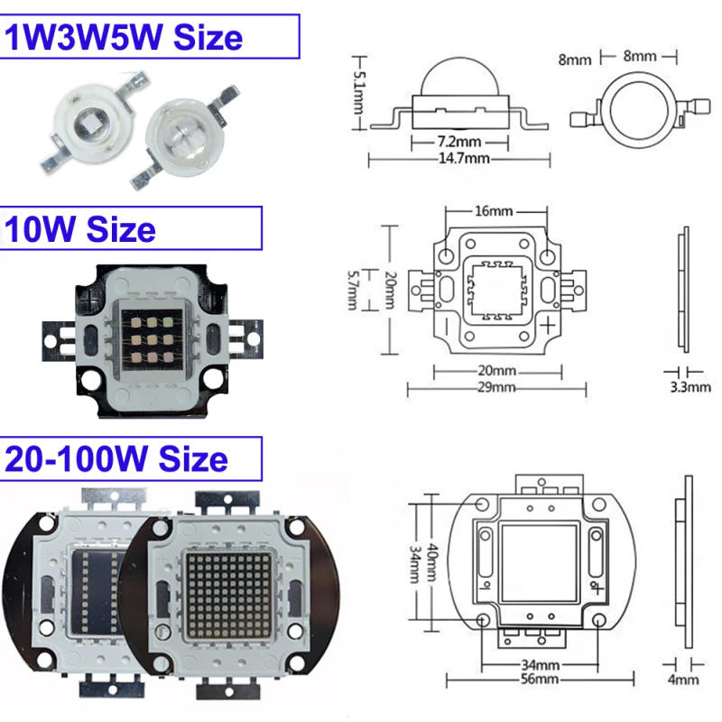 Description Picture 3 of itemUV Purple LED Chip 3W 5W 10W 20W 30W 50W 100W High Power UV Lamp Diodes Ultra Violet 365nm 375nm 385nm 395nm 400nm 410nm 420nm