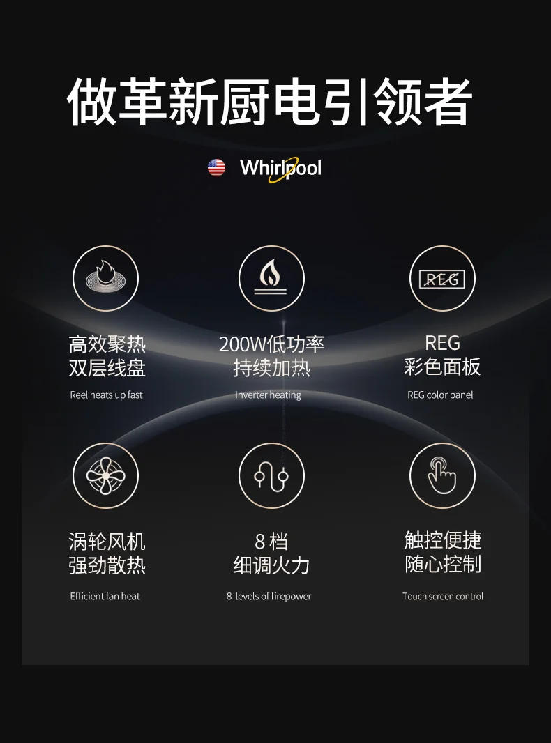 Description Picture 6 of itemInduction Cooker Stove Household Small Constant Temperature and Even Fire Energy-saving Hot Pot Battery Furnace