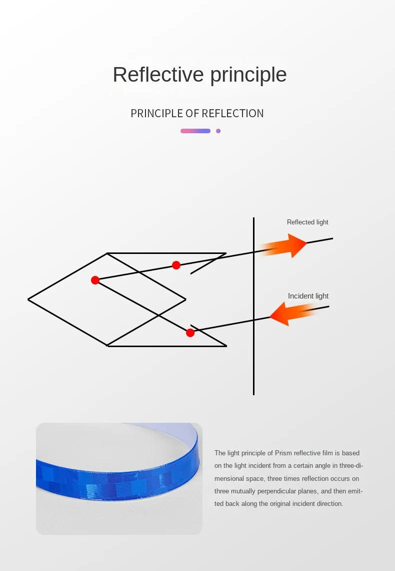 Description Picture 5 of itemBike Reflective Stickers MTB Bicycle Wheel Spoke Tubes Strip Adhesive Tape Safety Decor Rim Sticker Cycling Accessories 6 Colors