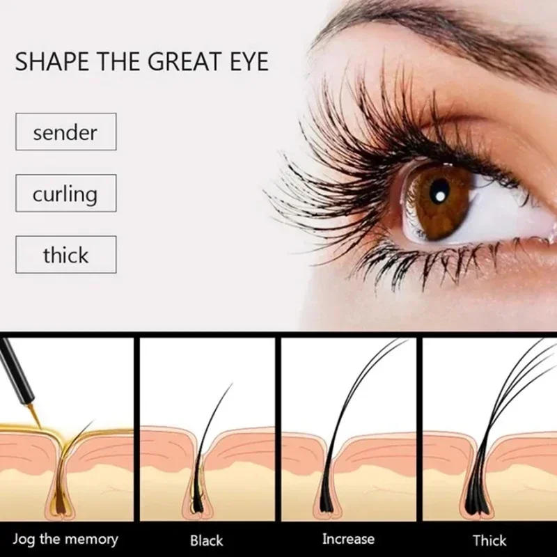 Description Picture 6 of itemFast Growth Treatment Eyelash Serum Lengthening Lash Powerful Makeup Thicker Lashes Natural Curling Lash Lifting Care ProductNew
