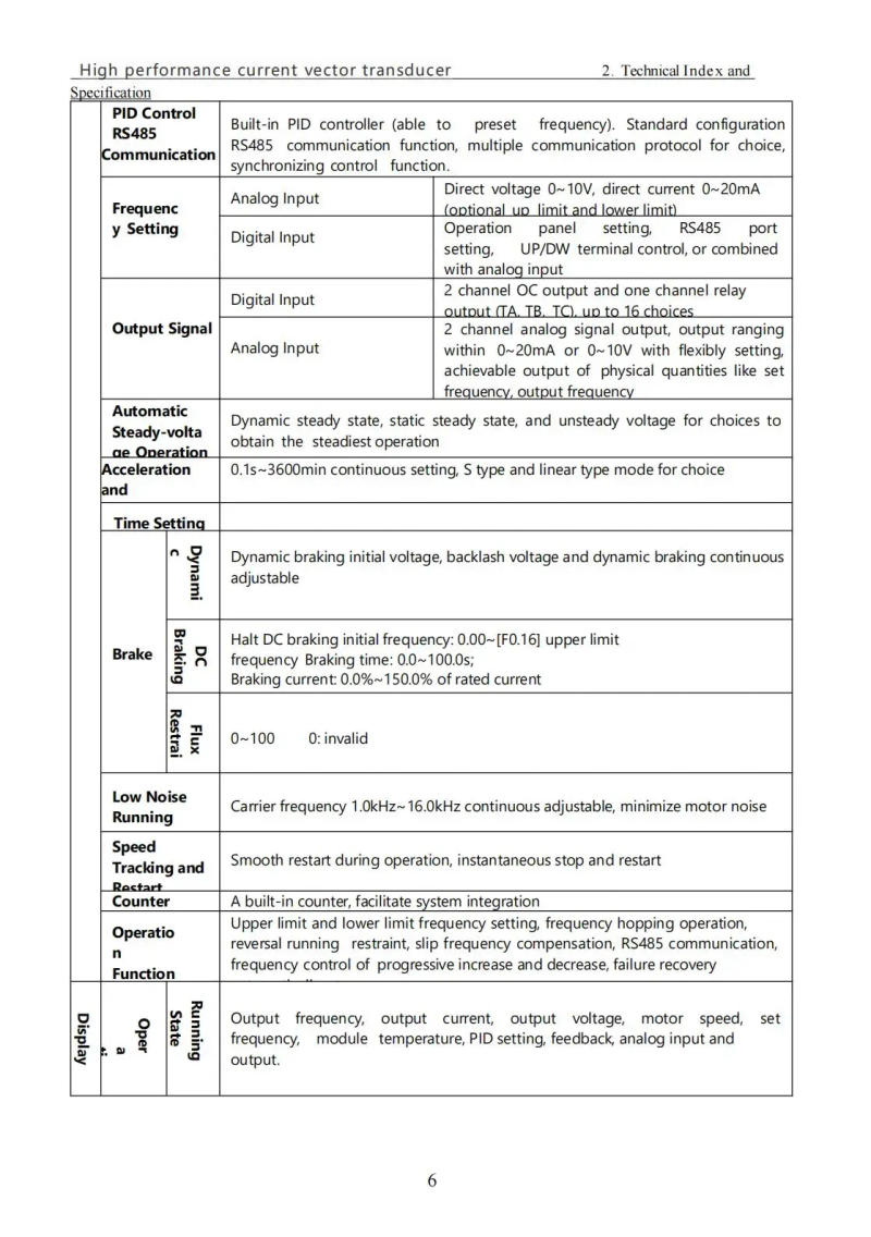 Description Picture 3 of itemVFD 11KW 15KW 18KW 22KW 30KW High-performance vector type frequency converter AC380v three-phase motor Speed Controller inverter